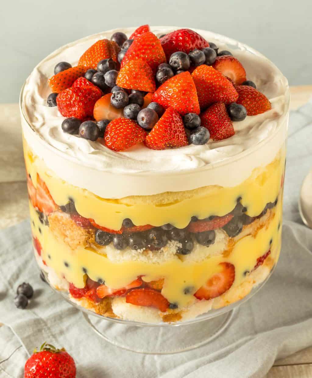 Keto Trifle Fittoserve Group