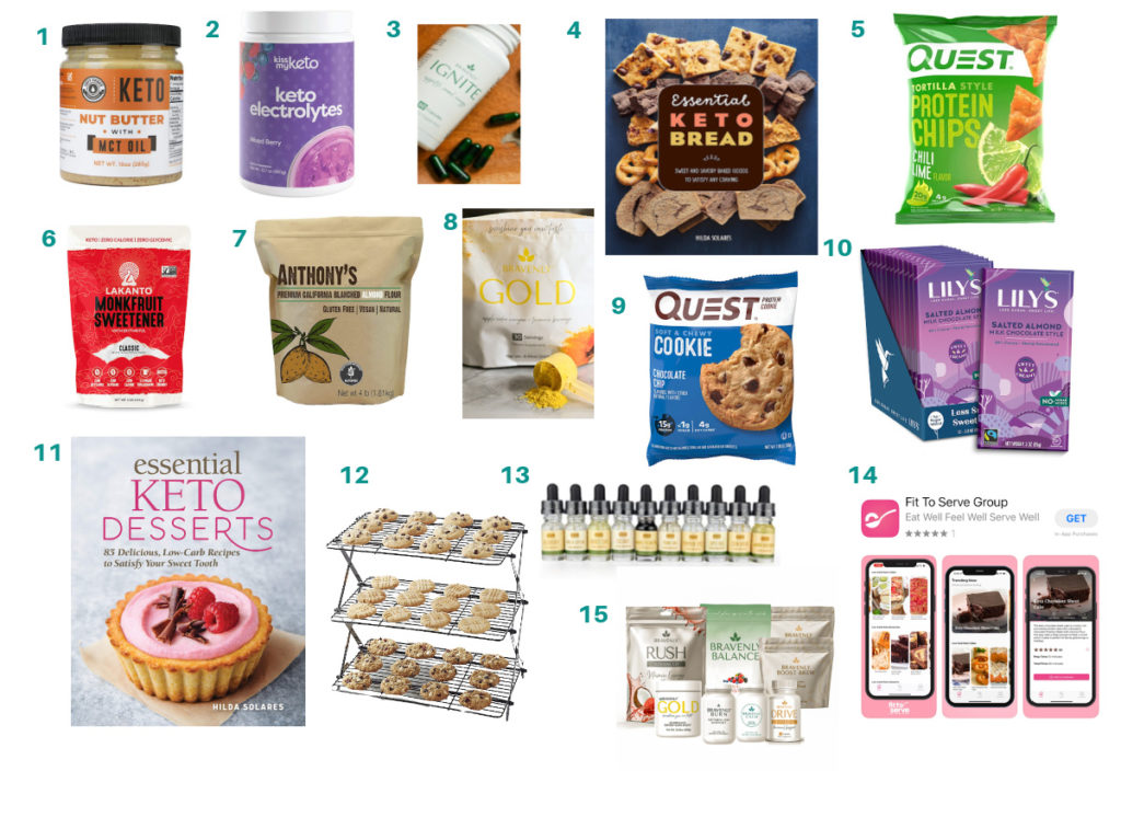 45+ Best Gifts for Keto Lovers in 2021