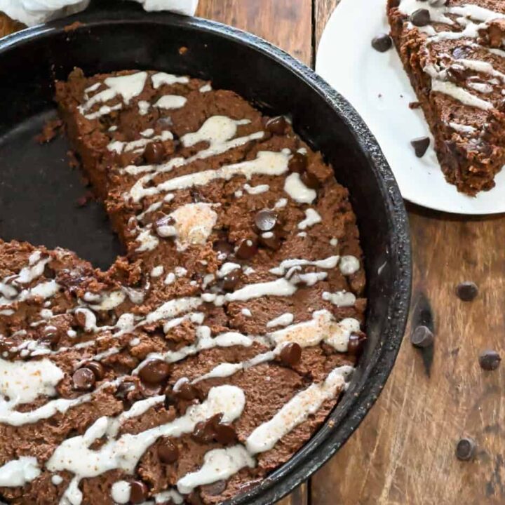 Keto Mocha Scones, Gluten-Free